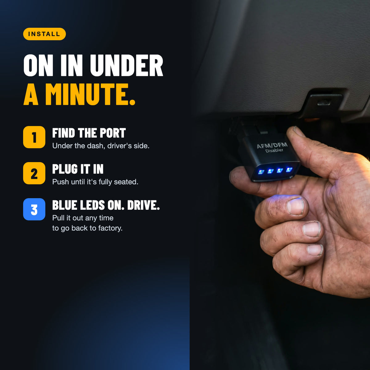 Install in under a minute: find the port, plug it in, drive